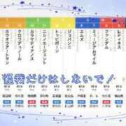 ヒメ日記 2025/05/29 19:02 投稿 しおん 熟女の風俗最終章 池袋店