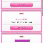 ヒメ日記 2025/01/09 12:09 投稿 なでしこ 川越発！凄いよビンビンパラダイス