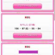 ヒメ日記 2025/01/09 12:05 投稿 なでしこ 大宮発!凄いよビンビンパラダイス