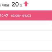 ヒメ日記 2025/04/07 17:49 投稿 うい 鹿児島ちゃんこ霧島店