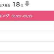 ヒメ日記 2025/06/02 18:36 投稿 うい 鹿児島ちゃんこ霧島店