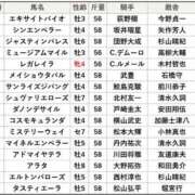 ヒメ日記 2025/12/25 18:29 投稿 うい 鹿児島ちゃんこ霧島店