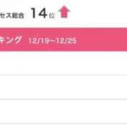 ヒメ日記 2025/12/29 12:39 投稿 うい 鹿児島ちゃんこ霧島店