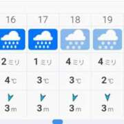 ヒメ日記 2025/02/01 15:09 投稿 まつり ご近所物語