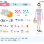 ヒメ日記 2025/07/25 06:30 投稿 れん 素人妻達☆マイふぇらレディー