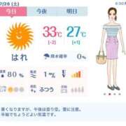 ヒメ日記 2025/07/26 07:45 投稿 れん 素人妻達☆マイふぇらレディー