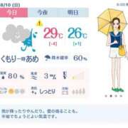 ヒメ日記 2025/08/10 11:56 投稿 れん 素人妻達☆マイふぇらレディー