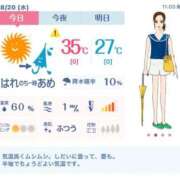 ヒメ日記 2025/08/20 11:43 投稿 れん 素人妻達☆マイふぇらレディー