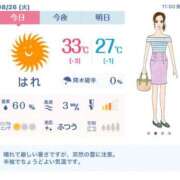 ヒメ日記 2025/08/26 11:30 投稿 れん 素人妻達☆マイふぇらレディー