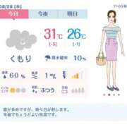 ヒメ日記 2025/08/28 12:23 投稿 れん 素人妻達☆マイふぇらレディー