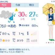 ヒメ日記 2025/09/04 14:19 投稿 れん 素人妻達☆マイふぇらレディー