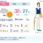 ヒメ日記 2025/09/09 11:42 投稿 れん 素人妻達☆マイふぇらレディー