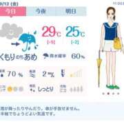 ヒメ日記 2025/09/12 11:55 投稿 れん 素人妻達☆マイふぇらレディー