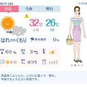 ヒメ日記 2025/09/17 12:50 投稿 れん 素人妻達☆マイふぇらレディー