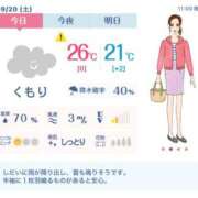 ヒメ日記 2025/09/20 14:22 投稿 れん 素人妻達☆マイふぇらレディー