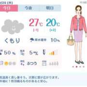 ヒメ日記 2025/09/25 12:21 投稿 れん 素人妻達☆マイふぇらレディー