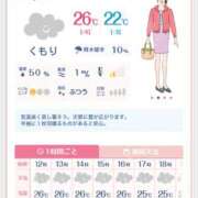 ヒメ日記 2025/09/30 12:15 投稿 れん 素人妻達☆マイふぇらレディー