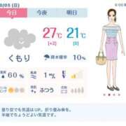 ヒメ日記 2025/10/05 11:18 投稿 れん 素人妻達☆マイふぇらレディー