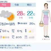 ヒメ日記 2025/10/06 11:54 投稿 れん 素人妻達☆マイふぇらレディー