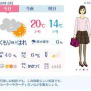 ヒメ日記 2025/10/28 12:31 投稿 れん 素人妻達☆マイふぇらレディー