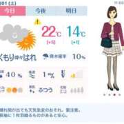 ヒメ日記 2025/11/01 12:03 投稿 れん 素人妻達☆マイふぇらレディー