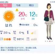 ヒメ日記 2025/11/03 12:33 投稿 れん 素人妻達☆マイふぇらレディー