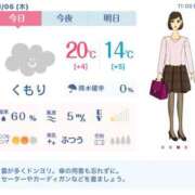 ヒメ日記 2025/11/06 12:53 投稿 れん 素人妻達☆マイふぇらレディー