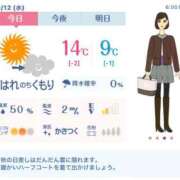 ヒメ日記 2025/11/12 12:06 投稿 れん 素人妻達☆マイふぇらレディー