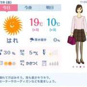 ヒメ日記 2025/11/28 13:22 投稿 れん 素人妻達☆マイふぇらレディー