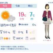 ヒメ日記 2025/12/01 11:29 投稿 れん 素人妻達☆マイふぇらレディー