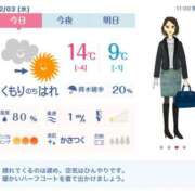 ヒメ日記 2025/12/03 11:43 投稿 れん 素人妻達☆マイふぇらレディー