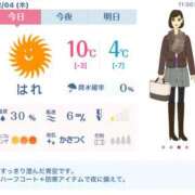 ヒメ日記 2025/12/04 12:06 投稿 れん 素人妻達☆マイふぇらレディー