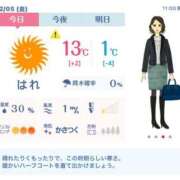 ヒメ日記 2025/12/05 11:44 投稿 れん 素人妻達☆マイふぇらレディー