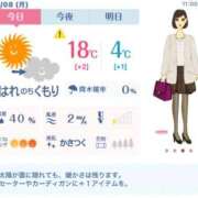 ヒメ日記 2025/12/08 12:14 投稿 れん 素人妻達☆マイふぇらレディー