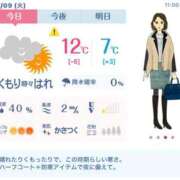 ヒメ日記 2025/12/09 11:49 投稿 れん 素人妻達☆マイふぇらレディー