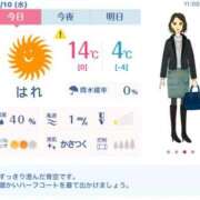 ヒメ日記 2025/12/10 11:22 投稿 れん 素人妻達☆マイふぇらレディー