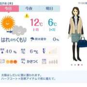 ヒメ日記 2025/12/18 13:15 投稿 れん 素人妻達☆マイふぇらレディー