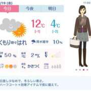 ヒメ日記 2025/12/19 11:43 投稿 れん 素人妻達☆マイふぇらレディー