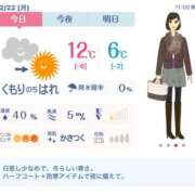 ヒメ日記 2025/12/22 12:01 投稿 れん 素人妻達☆マイふぇらレディー