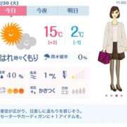 ヒメ日記 2025/12/30 11:25 投稿 れん 素人妻達☆マイふぇらレディー