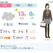 ヒメ日記 2026/01/05 13:19 投稿 れん 素人妻達☆マイふぇらレディー