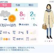 ヒメ日記 2026/01/07 12:14 投稿 れん 素人妻達☆マイふぇらレディー