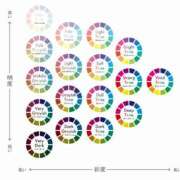 ヒメ日記 2025/05/24 21:15 投稿 松山えみ 川崎南町 素敵な奥様（川崎ハレ系）