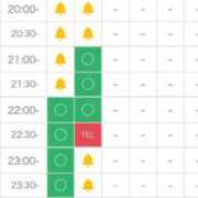 ヒメ日記 2025/07/25 09:06 投稿 友利 なな HANA-okinawa-