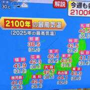 ヒメ日記 2026/07/13 08:47 投稿 ののか モアグループ大宮人妻花壇