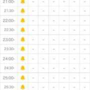 ヒメ日記 2025/12/28 19:45 投稿 りあ 神栖レッドダイヤ