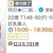 ヒメ日記 2025/02/02 21:57 投稿 岡田★ プリマドンナ