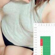 ヒメ日記 2025/03/19 09:37 投稿 岡田★ プリマドンナ