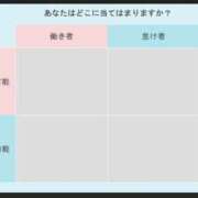 ヒメ日記 2024/09/05 09:59 投稿 さなえ 一夜妻