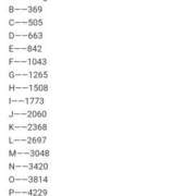ヒメ日記 2025/04/07 03:49 投稿 さなえ 一夜妻